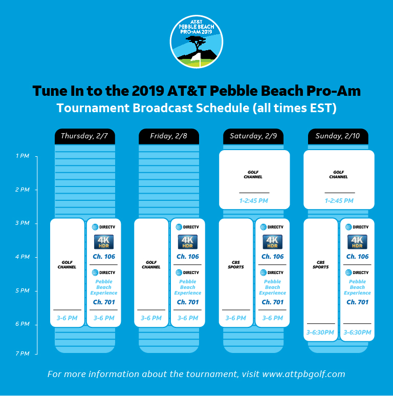 2019 AT&T Pebble Beach Pro-Am | AT&T